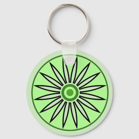 CADEAU VOOR MOEDER, ZUS, DOCHTER, VRIEND SLEUTELHANGER (Voorkant)