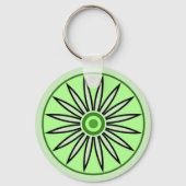 CADEAU VOOR MOEDER, ZUS, DOCHTER, VRIEND SLEUTELHANGER (Achterkant)