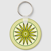 CADEAU VOOR VADER, MAN, BROER, VRIEND, BAAS SLEUTELHANGER (Achterkant)