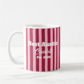 Cadeau zwangerschapsaankondiging tante koffiemok (Links)