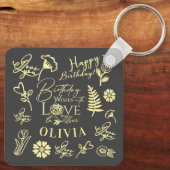 Cadeaubag Sleutelhanger (Achterkant)