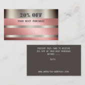 Cadeaubon Visitekaartje (Voorkant / Achterkant)