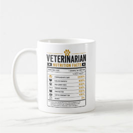 Cadeaubon voor diergeneeskunde student koffiemok