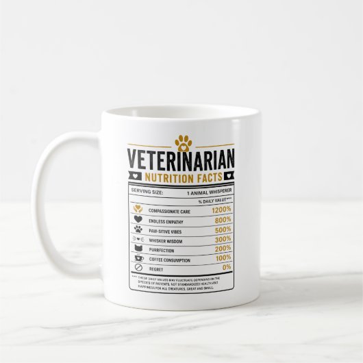 Cadeaubon voor diergeneeskunde student koffiemok (Links)