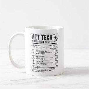 Cadeaubon voor Dierverzorging voor Veterinaire Tec Koffiemok
