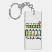 Cadeaubon Voor Docent | De Batterijduur Van Een Do Sleutelhanger (Voorkant Links)