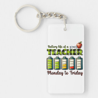 Cadeaubon Voor Docent | De Batterijduur Van Een Do Sleutelhanger