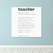 Cadeaubon voor docenten - Cadeau voor definitie va Canvas Afdruk (Insitu (Houten vloer))