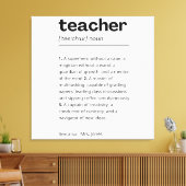Cadeaubon voor docenten - Cadeau voor definitie va Canvas Afdruk (Insitu (Woonkamer))