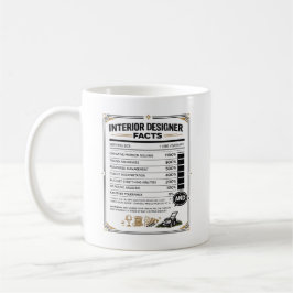 Cadeaubon voor interieurontwerper voor ontwerpstud koffiemok