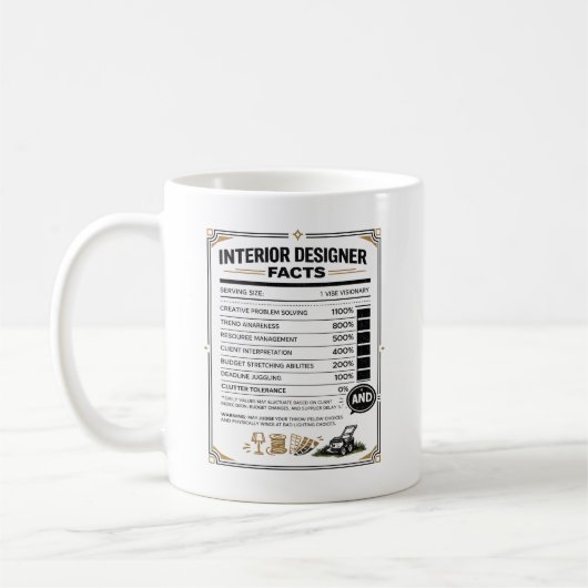 Cadeaubon voor interieurontwerper voor ontwerpstud koffiemok (Links)