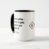 Cadeaubon voor koffie-enthousiasteling | Aangepast Mok (Voorkant links)