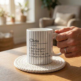 Cadeaubonnen Geschenken Voor Vader Vaderdag Koffie Koffiemok