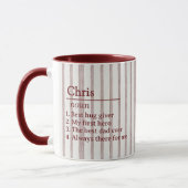 Cadeaubonnen Geschenken Voor Vader Vaderdag Koffie Mok (Links)