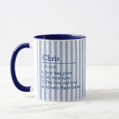 Cadeaubonnen Geschenken Voor Vader Vaderdag Koffie Mok (Links)
