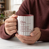 Cadeaubonnen Geschenken Voor Vader Vaderdag Koffie Mok