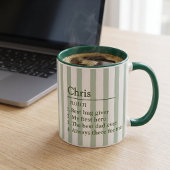 Cadeaubonnen Geschenken Voor Vader Vaderdag Koffie Mok