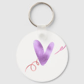 Cadeaubonnen ideeën sleutelhanger (Achterkant)