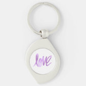 Cadeaubonnen ideeën sleutelhanger (Voorkant)