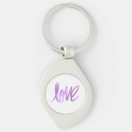 Cadeaubonnen ideeën sleutelhanger