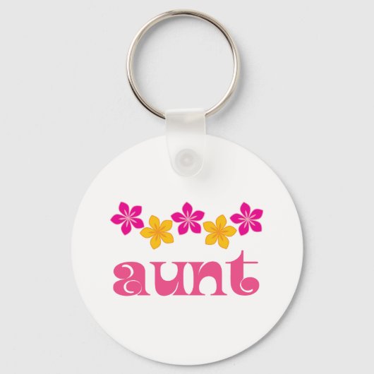 Cadeaubonnen voor de rekening sleutelhanger (Voorkant)