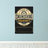 Cadeaubox voor afgestudeerden technische universit canvas afdruk (Insitu (Houten vloer))