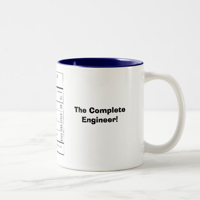 Cadeaumok voor een software engineer tweekleurige koffiemok (Rechts)