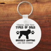 cadeauobjecten BRUSSEL GRIFFON Sleutelhanger (Voorkant)