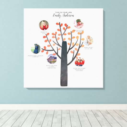 Cadeauphotocollage familiestamboom - MILESTONES TO Canvas Afdruk (Insitu (Houten vloer))