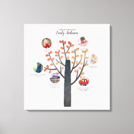 Cadeauphotocollage familiestamboom - MILESTONES TO Canvas Afdruk