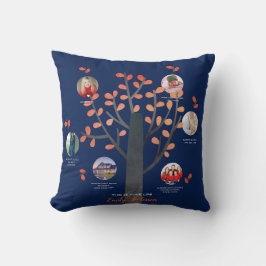 Cadeaupuzzel met familiestamboom - MILESTONES TOEV Kussen