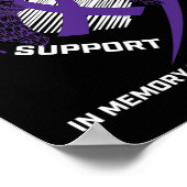 Cadeaus Terugdenkende Mijn Dochter Paarse Epilepsi Poster (Hoek)