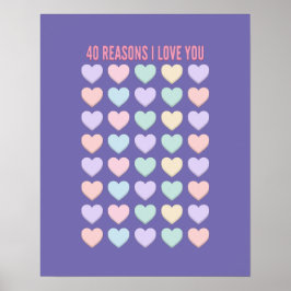 Cadeaus voor 40e verjaardag - 40e verjaardagscadea poster