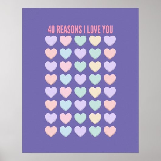 Cadeaus voor 40e verjaardag - 40e verjaardagscadea poster (Voorkant)