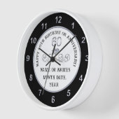 Cadeaus voor Mannelijke 60e Verjaardag, 60e Verjaa (Hoek)