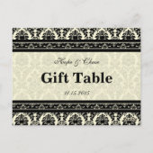 Cadeausetabel Kaart voor crème en zwart-wit (Achterkant)