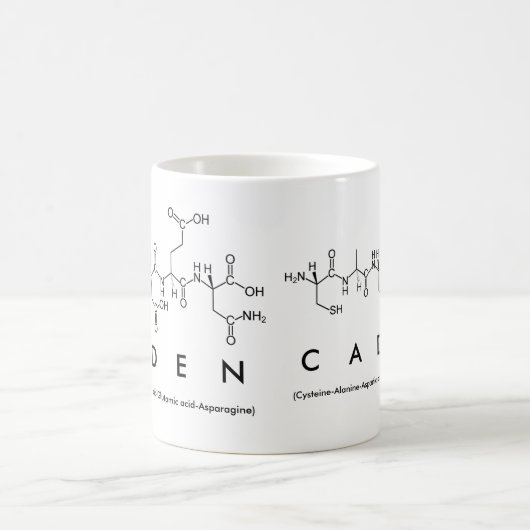 Caden peptide name mok (Center)