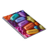 Caderno Inteligente A4 | Caderno Inteligente Barat Notitieboek (Rechterzijde)