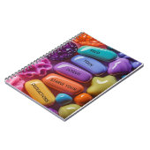 Caderno Inteligente A4 | Caderno Inteligente Barat Notitieboek (Linkerzijde)