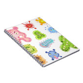 caderno Microbiologia - Biomedicina Notitieboek (Rechterzijde)