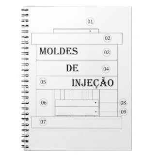 Caderno - moldes de injecao notitieboek