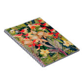 Caderno papagaio notitieboek (Rechterzijde)