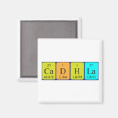 Cadhla periodiek table name magnet (Voorkant / Achterkant)