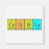 Cadhla periodiek table name magnet (Voorkant)