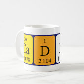 Cadhla periodieke lijstnaam mok (Voorkant links)