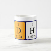 Cadhla periodieke lijstnaam mok (Center)