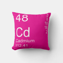 cadmium