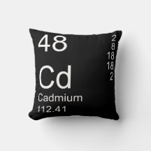 cadmium