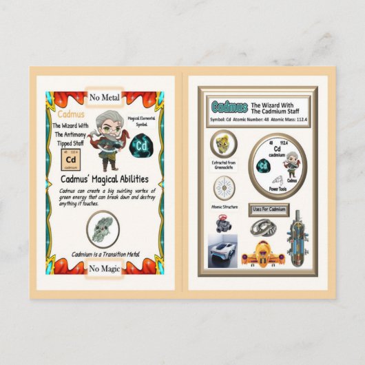 Cadmus Wizard - Cadmium-element Briefkaart (Achterkant)