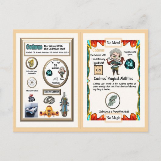 Cadmus Wizard - Cadmium-element Briefkaart (Voorkant)